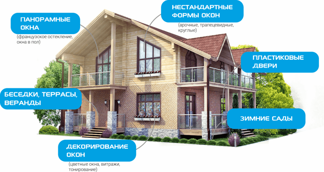 Остекление частного дома и коттеджа в Омске
